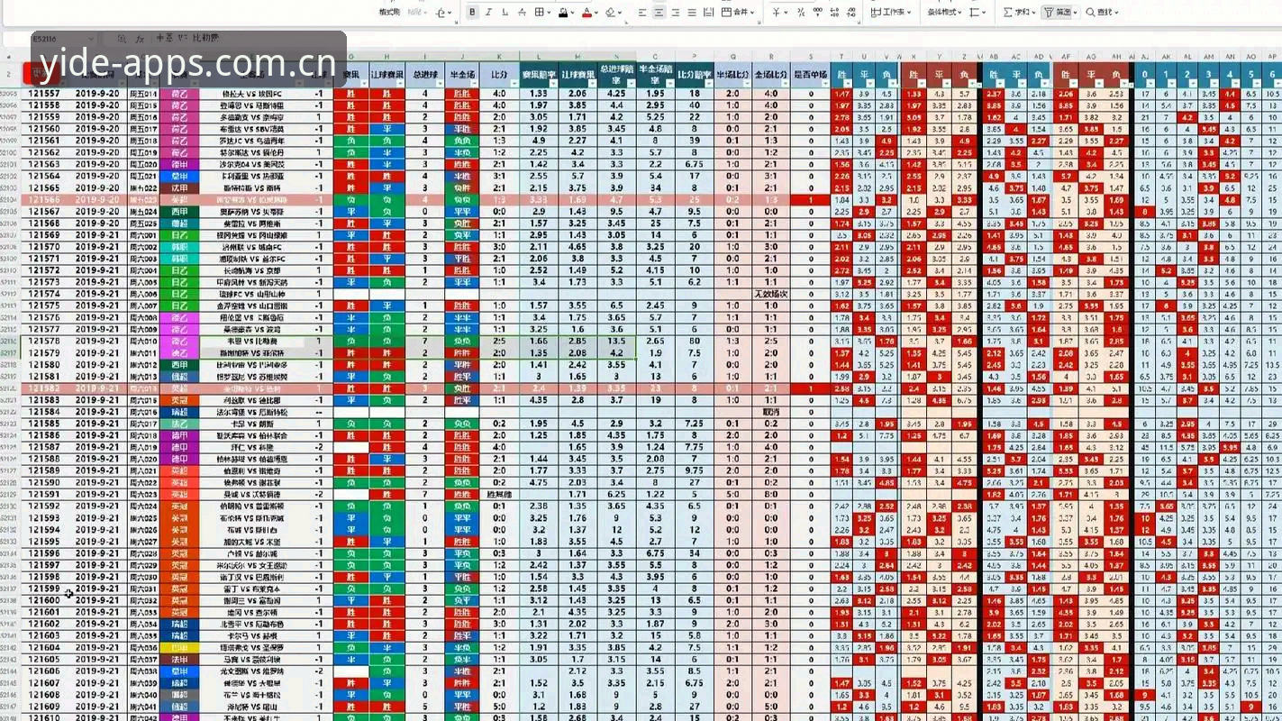 亿德体育赔率分析 为什么说亿德体育赔率分析是赛事投注决策的核心工具?