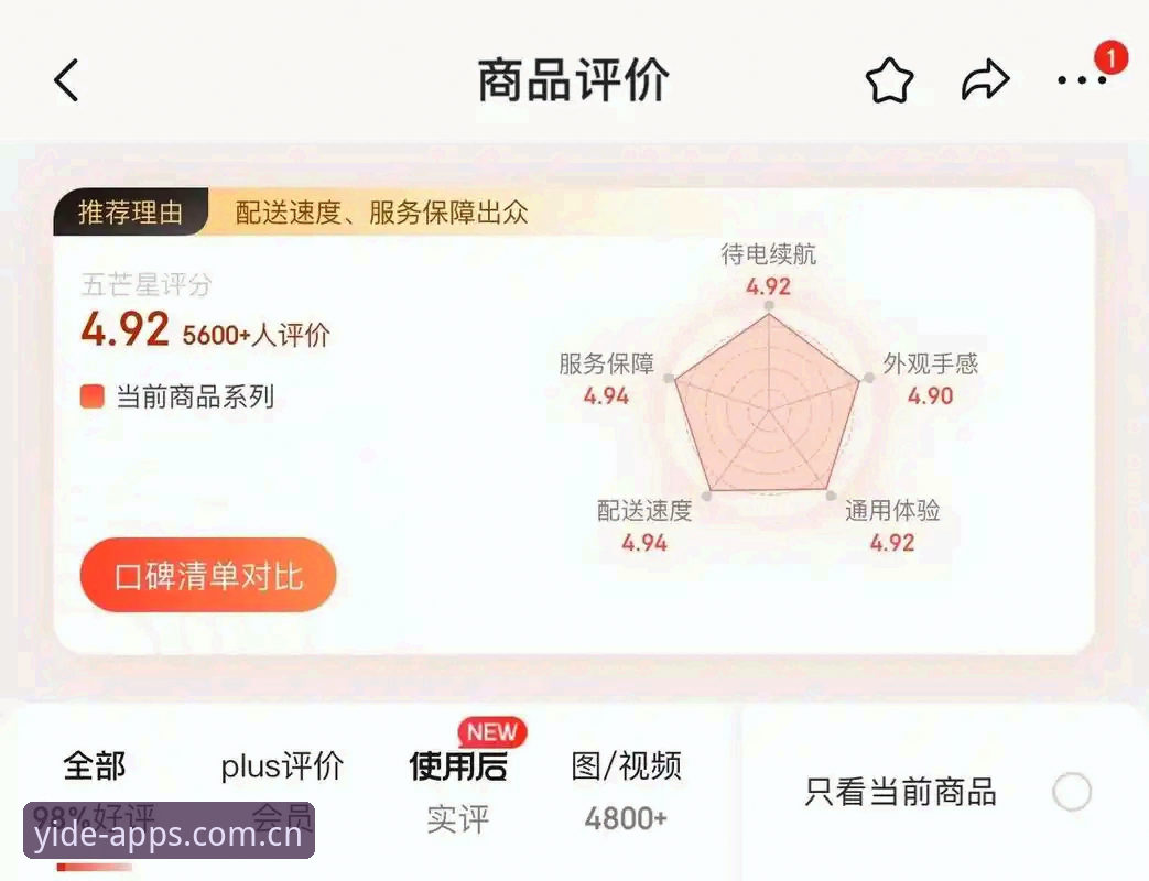 揭秘亿德体育PC版评测：你不知道的数据追踪与赔率分析真相