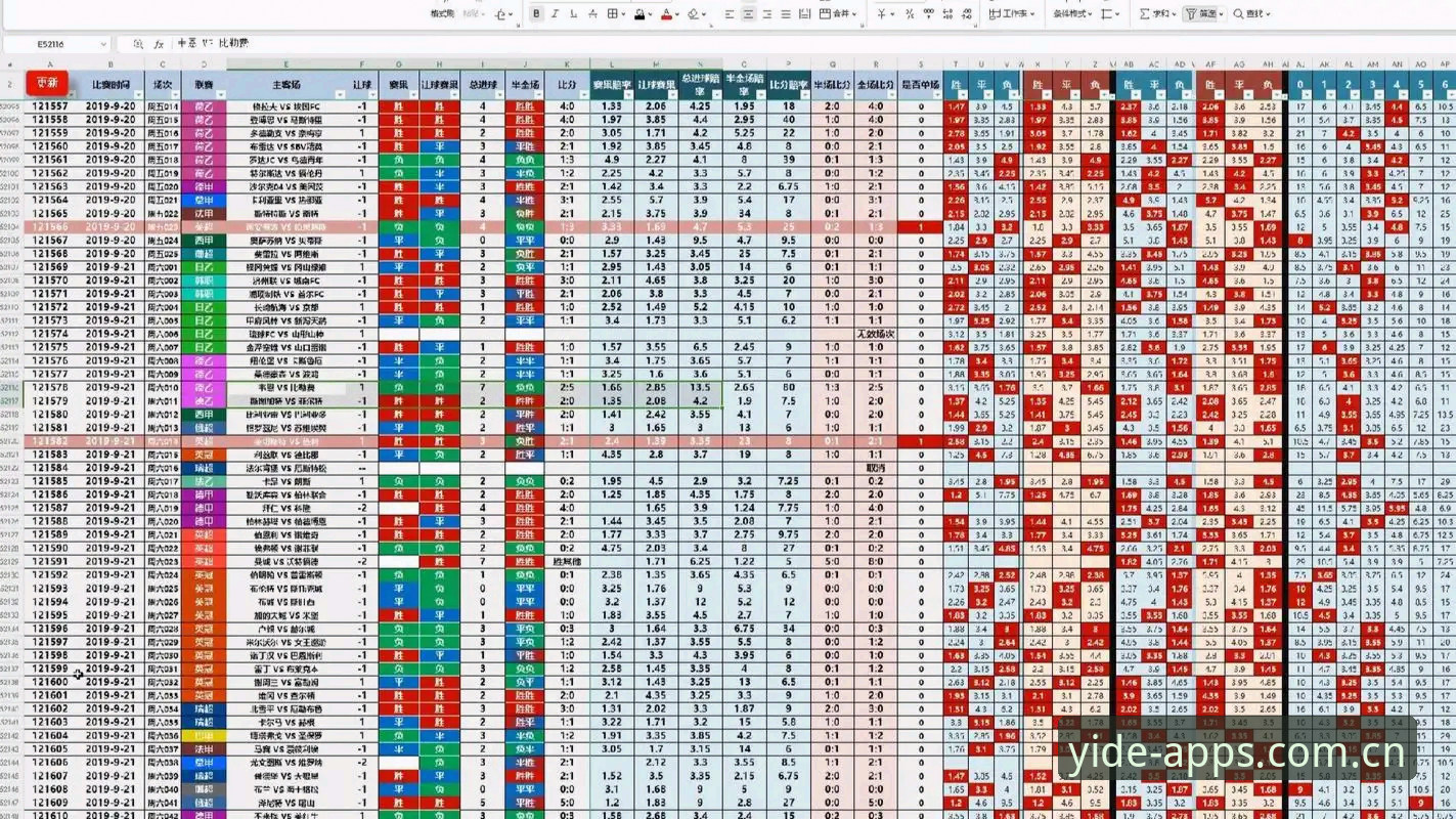 亿德体育官网攻略：如何高效利用比分速查与足球赔率实时追踪功能？
